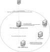 Fig. 2.