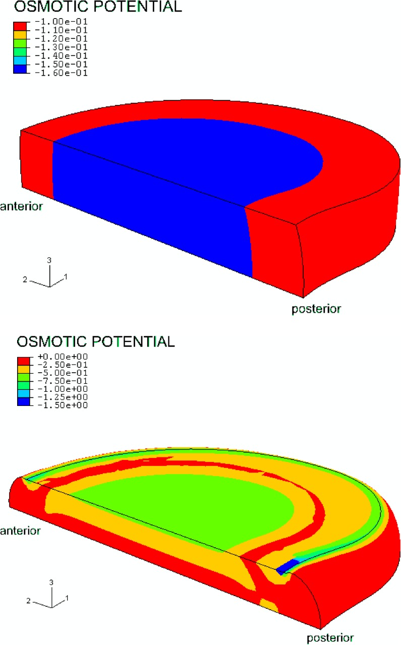 Fig. 5