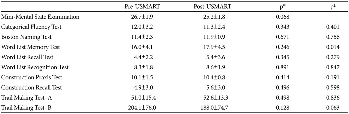 graphic file with name pi-11-52-i002.jpg