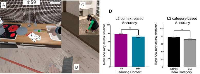 Fig. 3