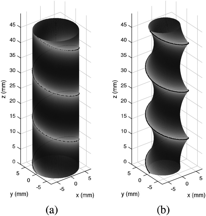 Fig. 2.