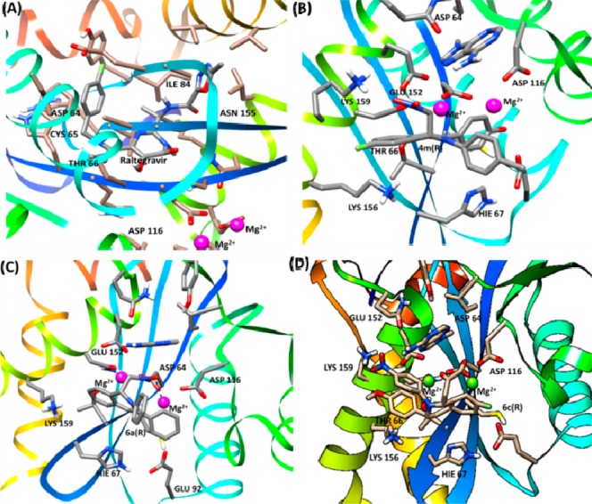 Figure 4