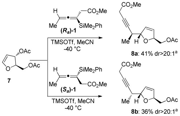 Scheme 4