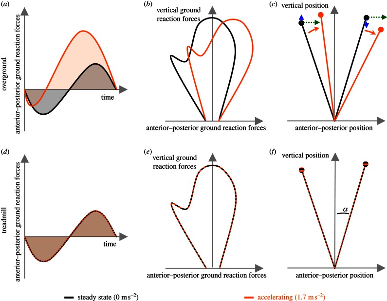 Figure 1.