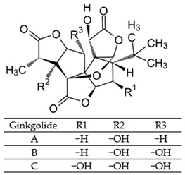 graphic file with name pharmaceutics-15-01562-i001.jpg