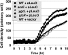 FIG. 6.