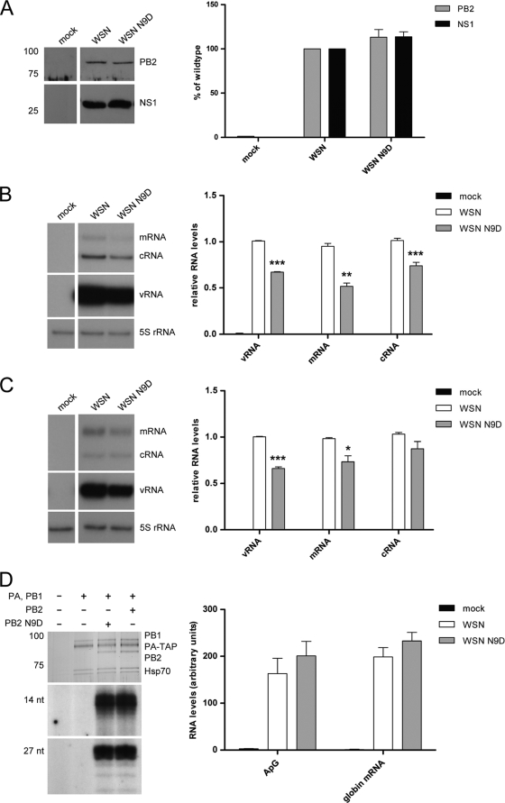 FIG. 7.