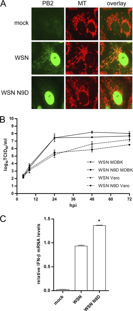 FIG. 6.