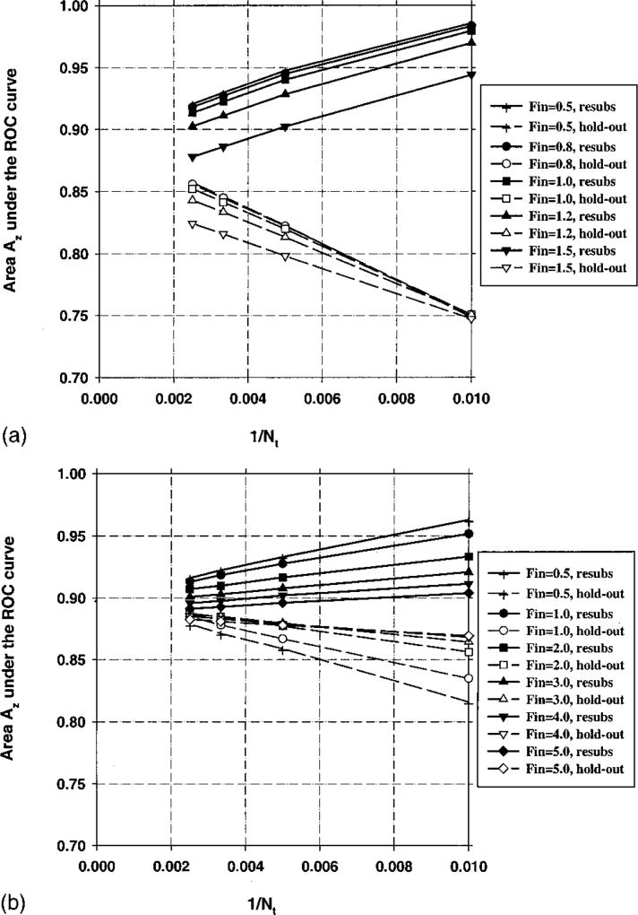 Fig. 14