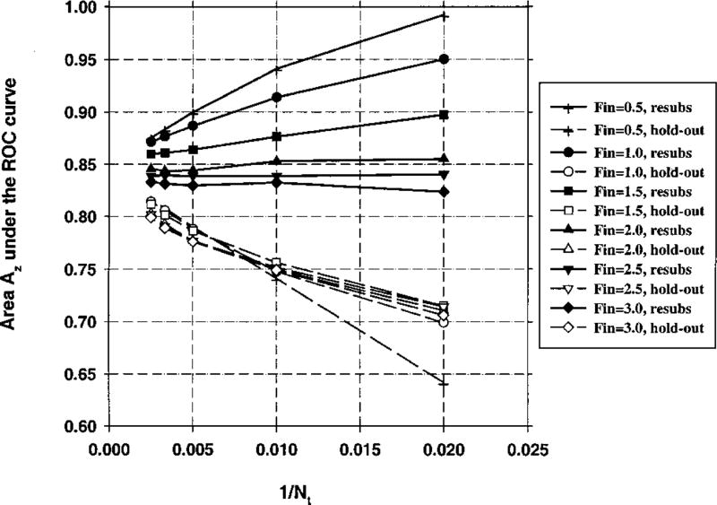 Fig. 18