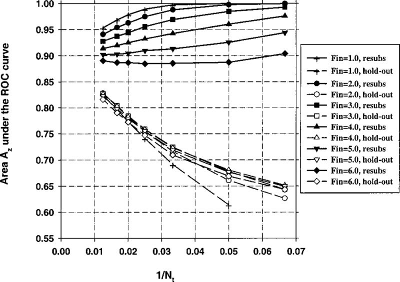 Fig. 9