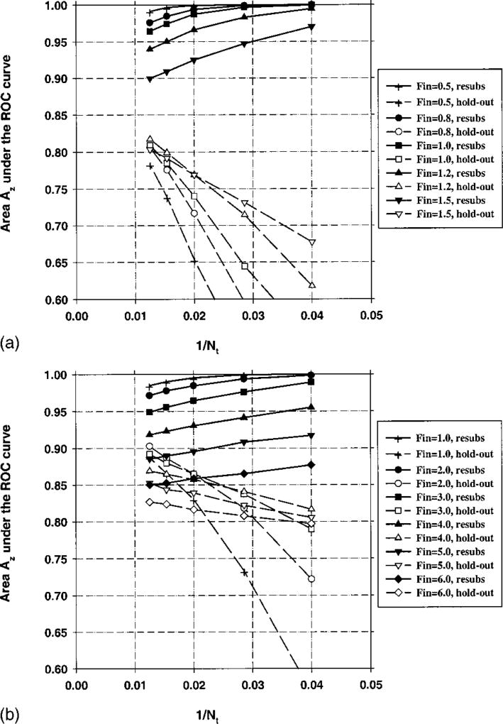 Fig. 13