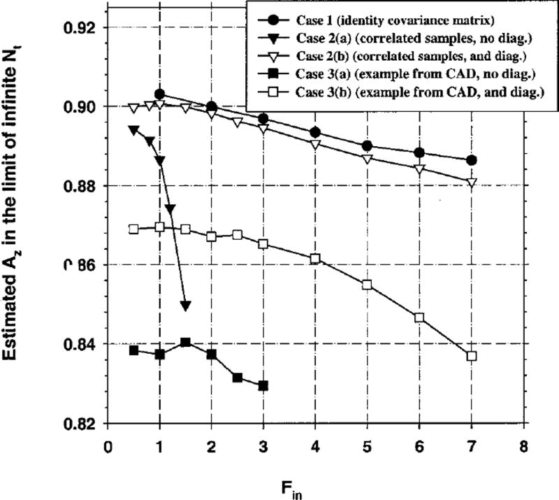 Fig. 19