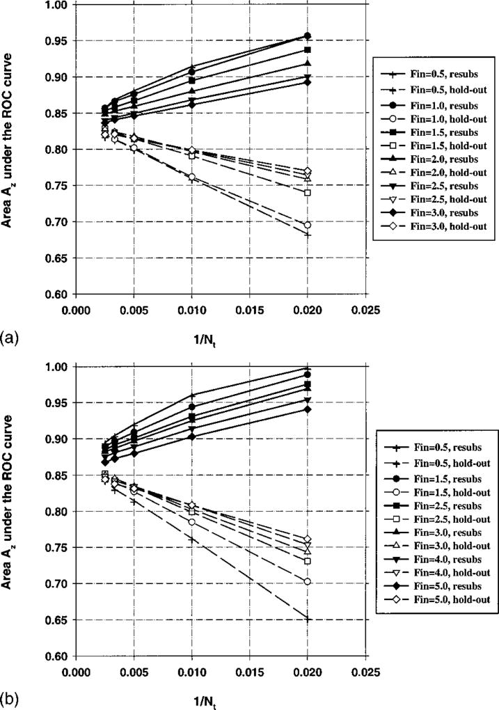 Fig. 16