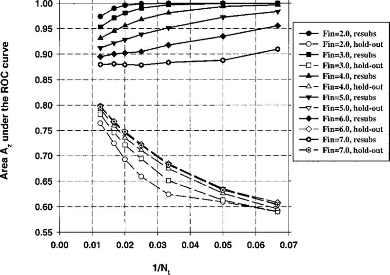 Fig. 10