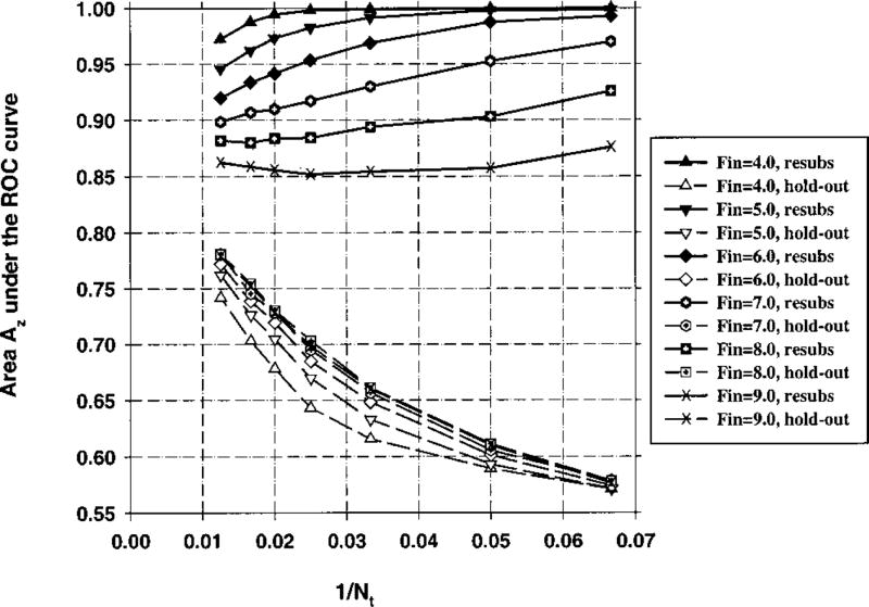 Fig. 11