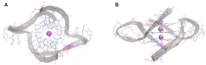 Figure 4.