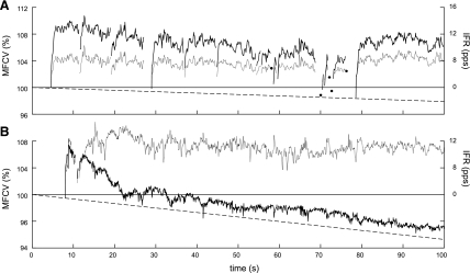 Fig. 6.