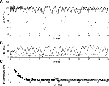 Fig. 9.