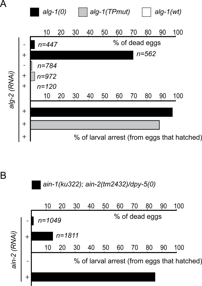 Fig 5