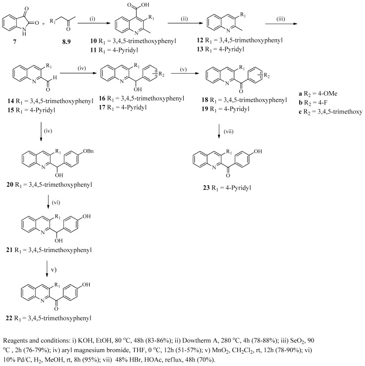 Scheme 1