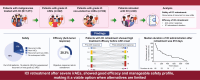 Graphical Abstract