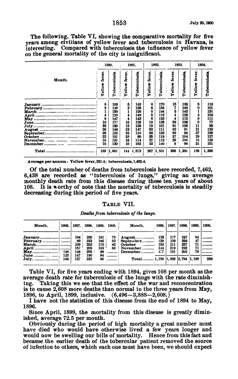 1853