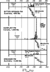 Fig. 10