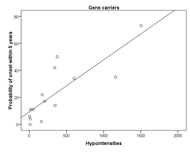 graphic file with name figure3c1.jpg