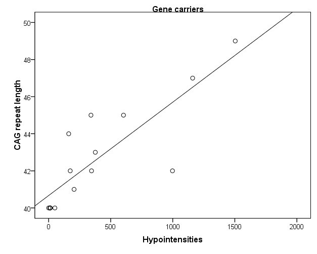 graphic file with name figure3b1.jpg