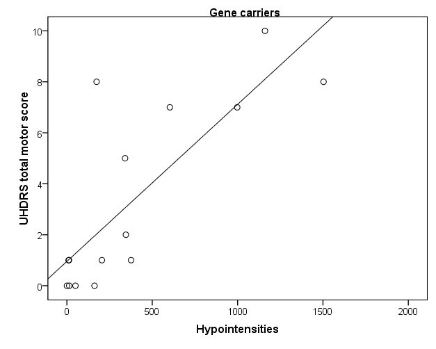 graphic file with name figure3a.jpg