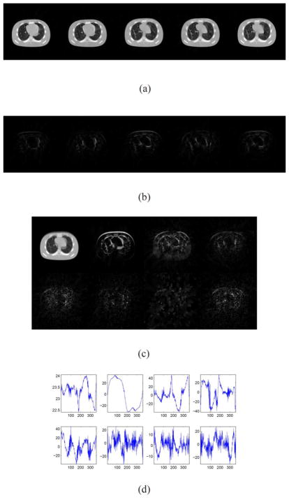 Fig. 13