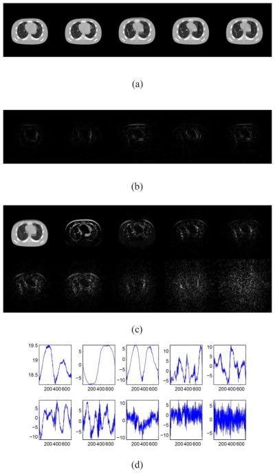 Fig. 15