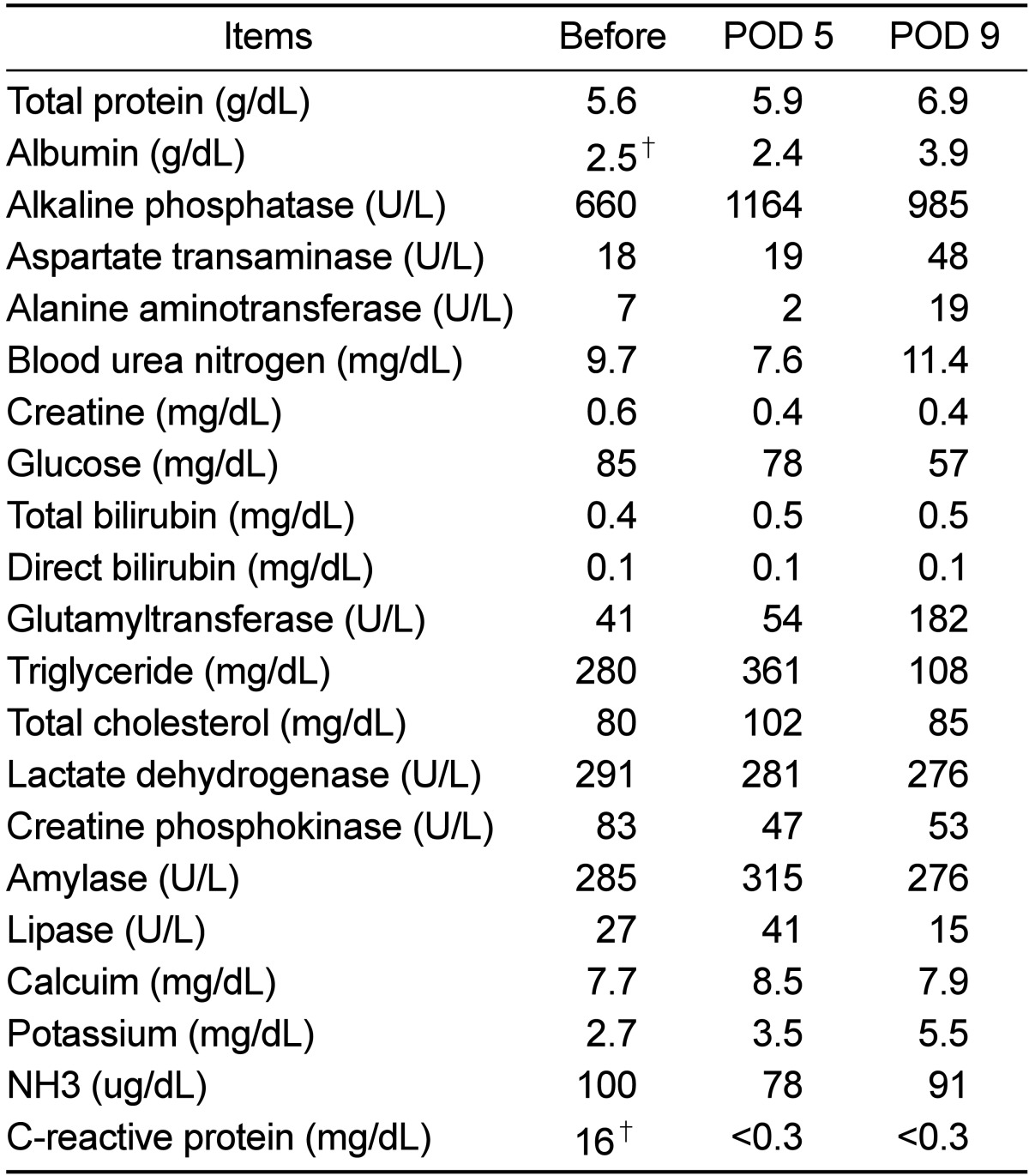 graphic file with name lar-30-181-i002.jpg