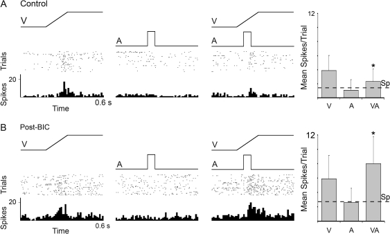 Figure 9.