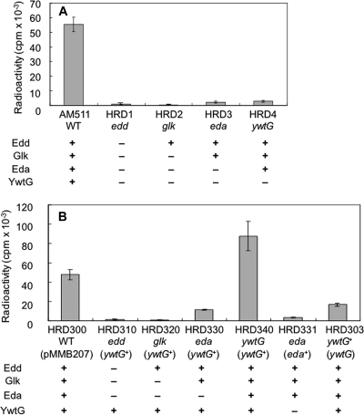 FIG. 6.