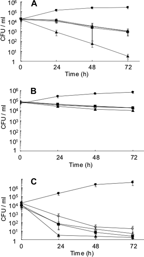 FIG. 7.