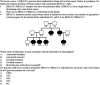 FIG 3