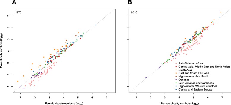 Fig. 11