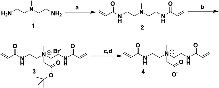 Scheme S1.