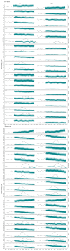 Extended Data Fig. 1