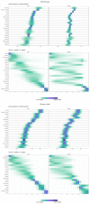 Extended Data Fig. 2