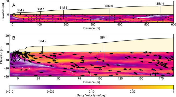 Figure 25