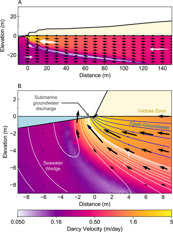 Figure 24