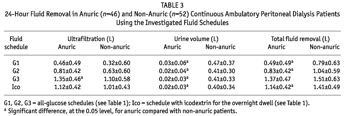 graphic file with name table022.jpg