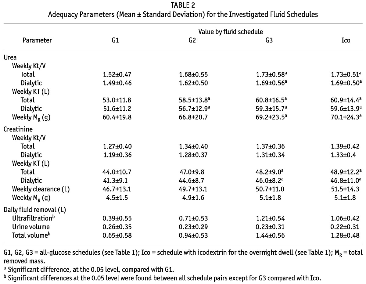 graphic file with name table021.jpg