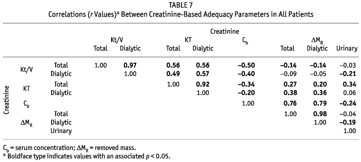 graphic file with name table026.jpg