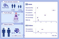 graphic file with name ALL-76-1454-g002.jpg