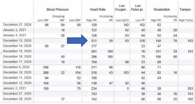 Figure 4.