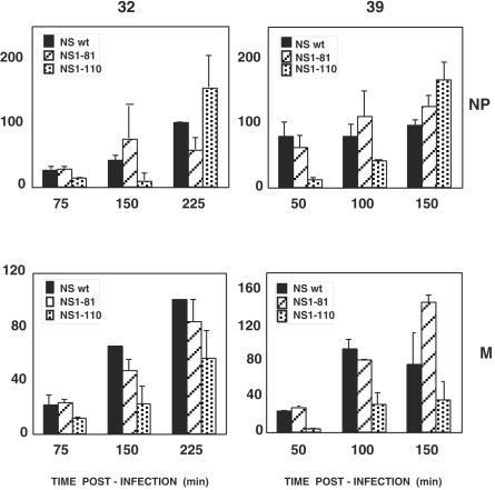 FIG. 4.